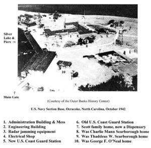 Aerial View of the Base and buildings